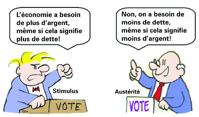 Austérité ou stimulus
